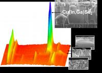 Polycrystalline Film Growth