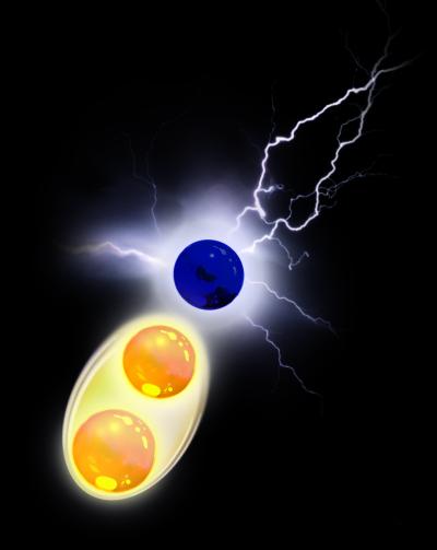 Quantum Error