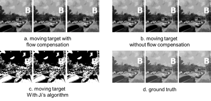 Motion-compensation comparison