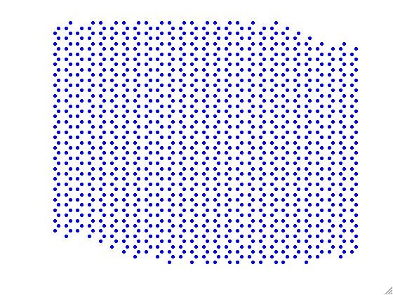 Moire Superlattice