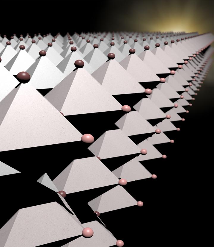 Perovskite 2-D