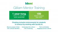 Mentor Training