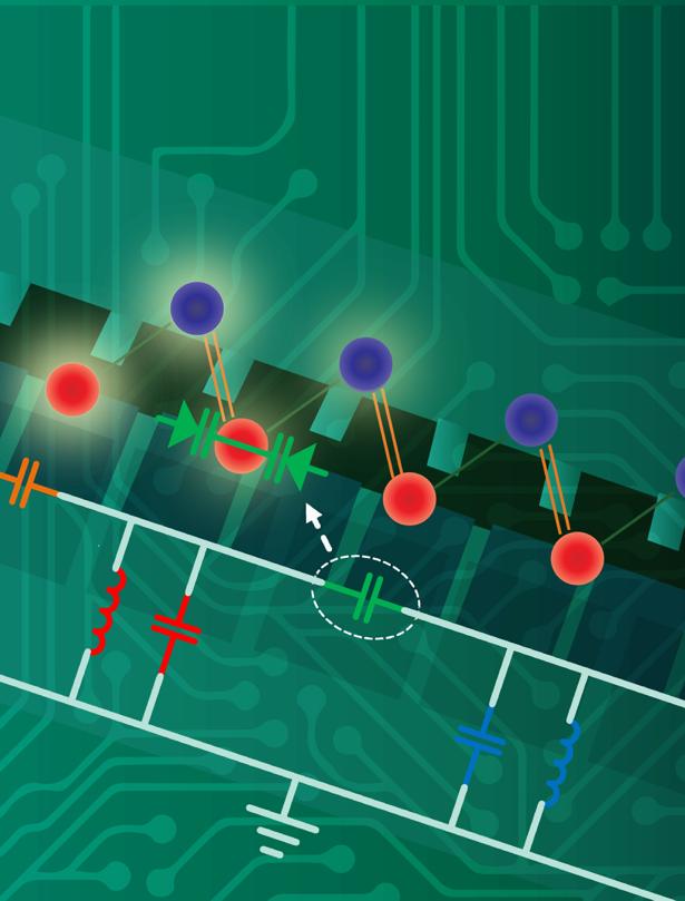 Nonlinear Resonators