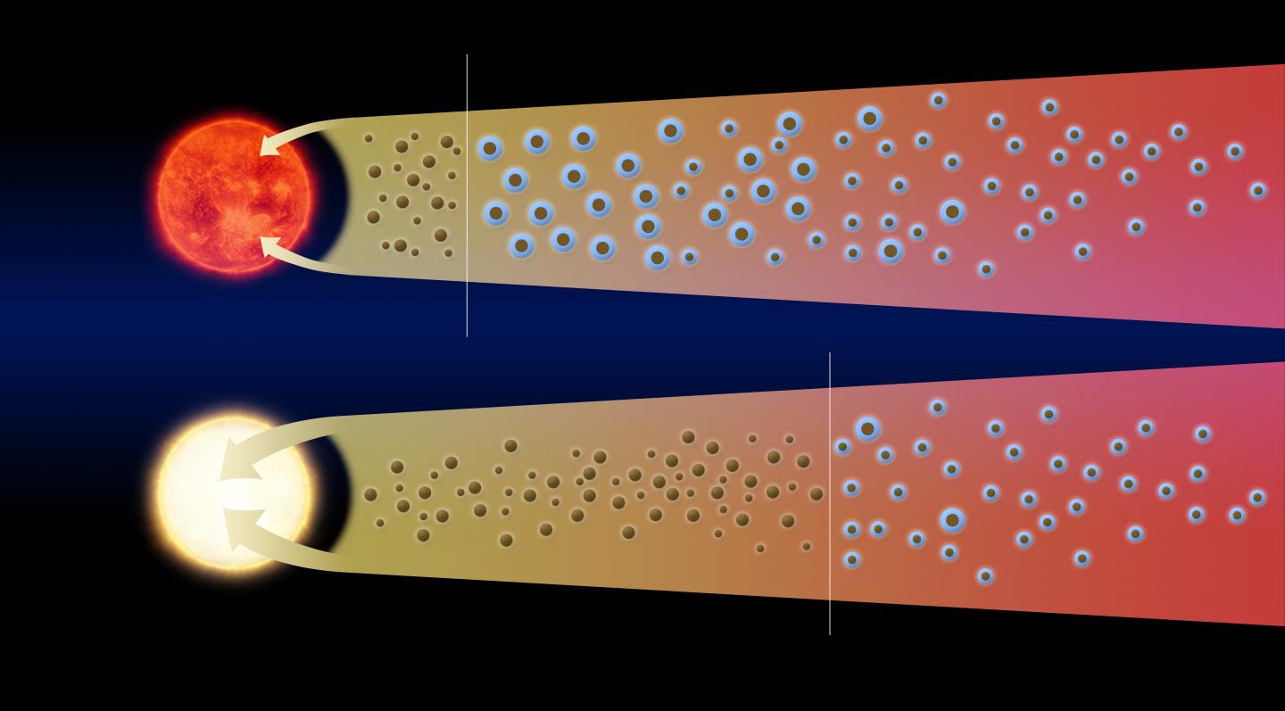 Illustration V883 Orionis