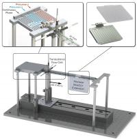 NanoRobo Tech Boosts Data Collection From Microfluidic Devices