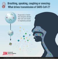 Journal of Internal Medicine