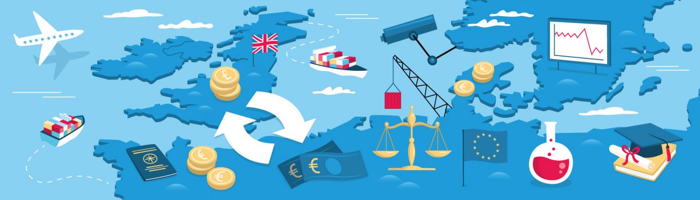 UK Trade