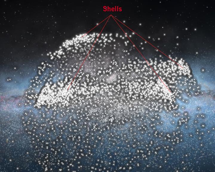 shell structures