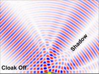 Invisibility Cloak