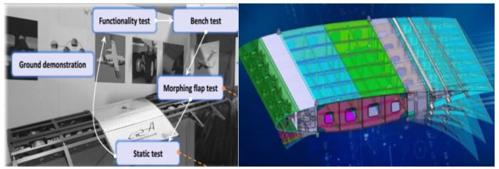 Call for paper | Smart Aircraft 3.0: Challenges and Advances