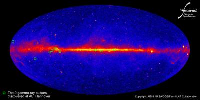 Fermi Satellite View