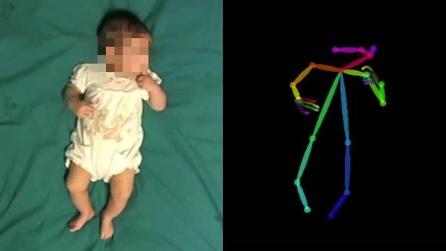 An Example Of A Stickman (Skeleton) Video