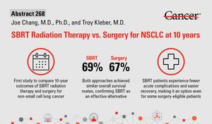 Visual abstract