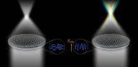 Liquid Crystal Integrated Metalens