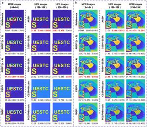 High-Pixel-Resolution Reconstruction Beyond the Measurement-Pixel-Resolution Grid