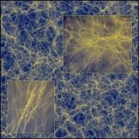 Simulations of Formation