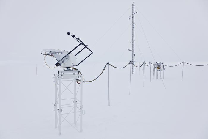 Surface Radiation Measurements