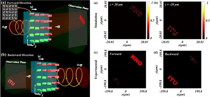 Research Image