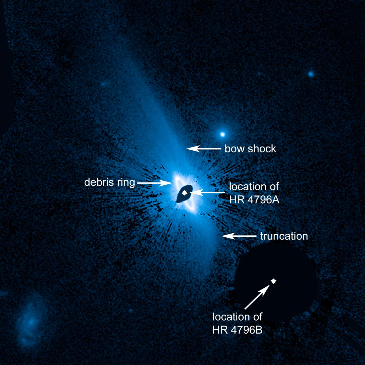 Young Star HR 4796A