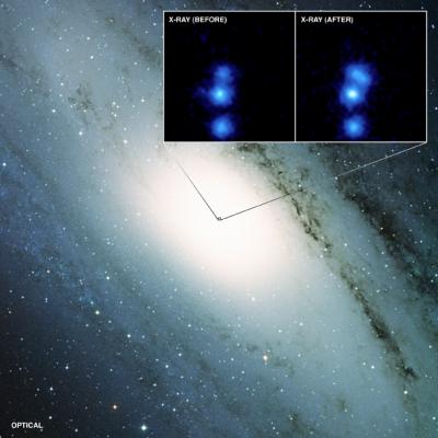 Optical and X-ray Images of Andromeda Galaxy