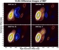 Radio Difference Images