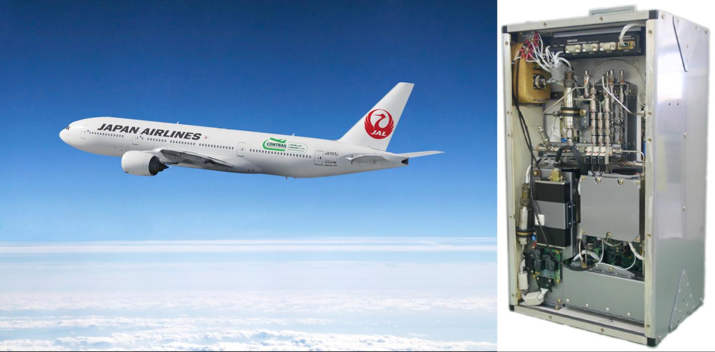Aircraft Measuring CO2