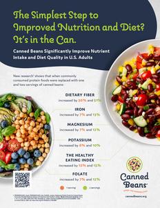 The Simplest Step to Improved Nutrition and Diet? It's in the Can!