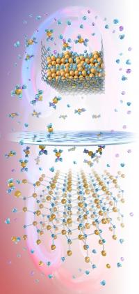 Illustration, Retrograde Solubility Ammonothermal System 