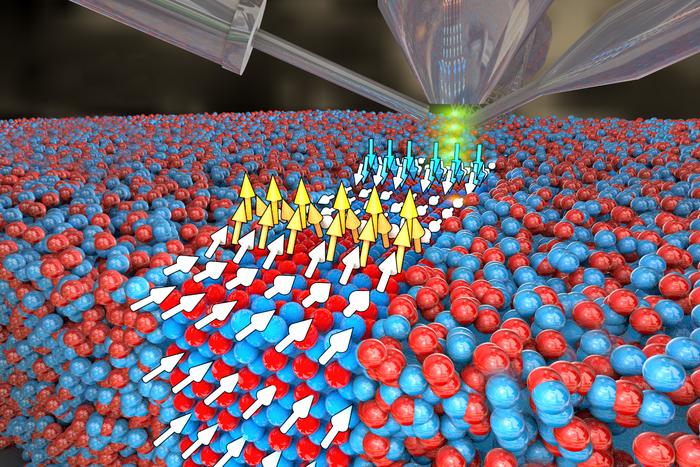 A nano-focused neon ion beam creates a spatially limited lattice order in an alloy.