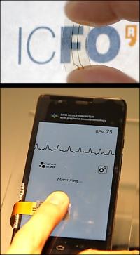 Health Patch