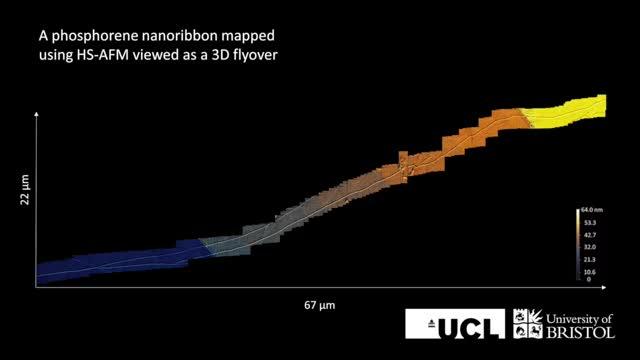 3d Flyover of 2D Phosphorene Nanoribbons