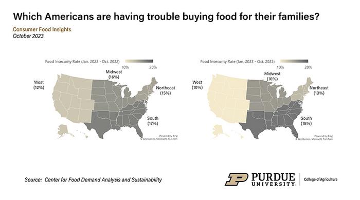 U.S. food insecurity