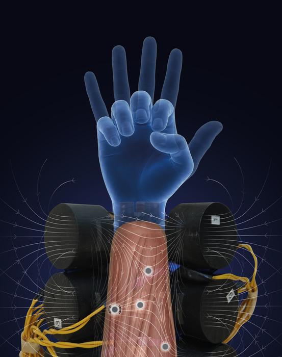 The hand robotics that feels movements
