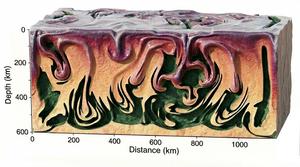 AI simulation of a massive impact shows the mantle contains both basalt-rich (purple) and basalt-poor (green) regions.