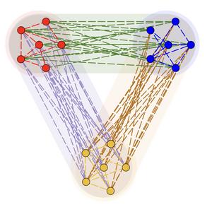 Bi-communitiy detection in networks