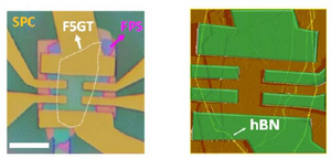 Imaging the device