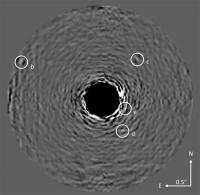 The HR 8799 Planetary System