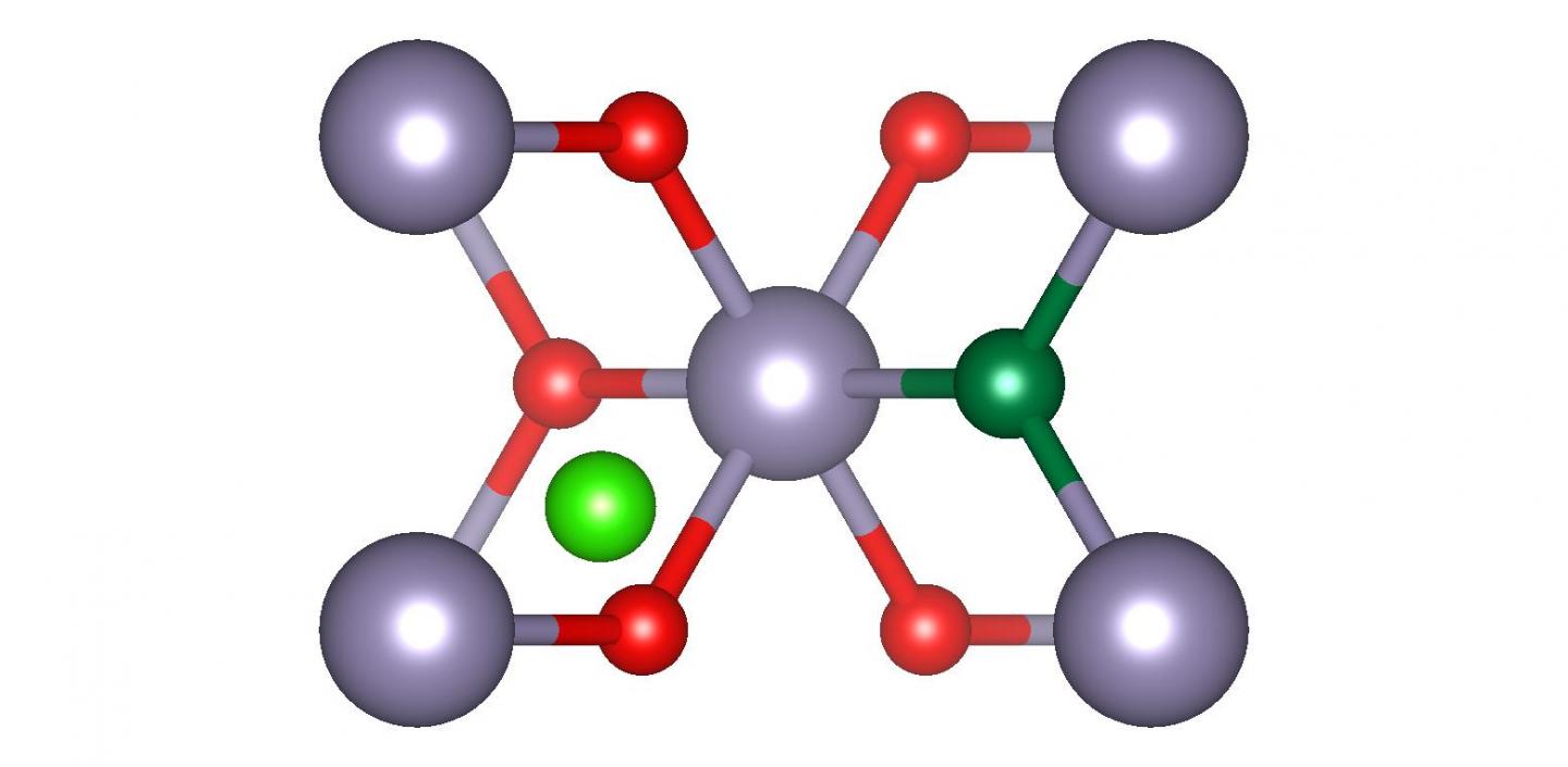 Fluorine Doped Tin Dioxide