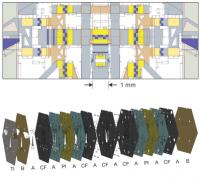 CAD Illustration Showing Complexity