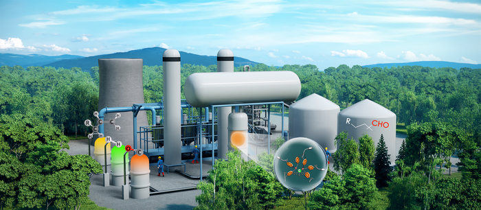 Heterogeneous ethylene hydroformylation enables highly-efficient industrial production of propanal/n-propanol