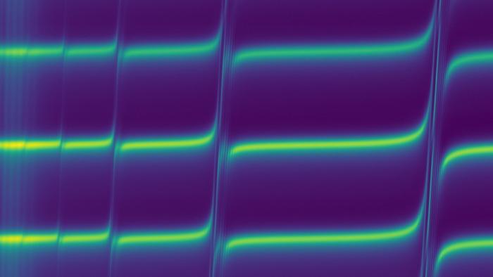 Microwave spectroscopy of magnons, phonons and magnon-polarons