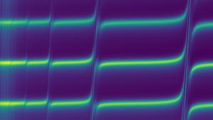 Microwave spectroscopy of magnons, phonons and magnon-polarons
