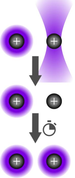 Yb⁺ ions in an ion trap