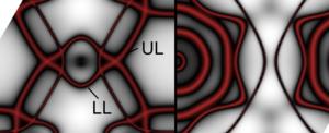 BAnd structure dft Cobalt
