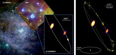 Brightest Orion Trapezium Star