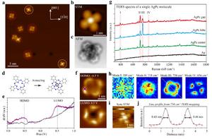 Ångström-scale multimodal characterization of a single molecule