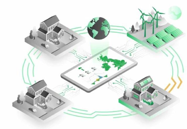 Energy Communities Reflex