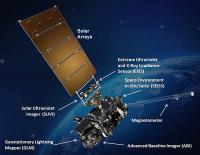 GOES-R spacecraft -- Solar Array labeled