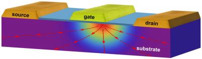 Thermal Management of Microelectronics
