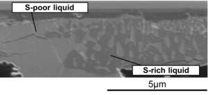 Liquid-liquid separation